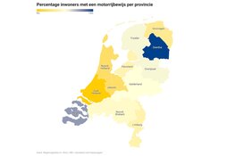 In deze Noord-Hollandse gemeente is motorrijden het populairst
