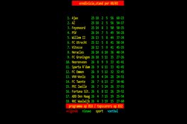 Topclubs adviseren KNVB om Eredivisie niet meer te hervatten